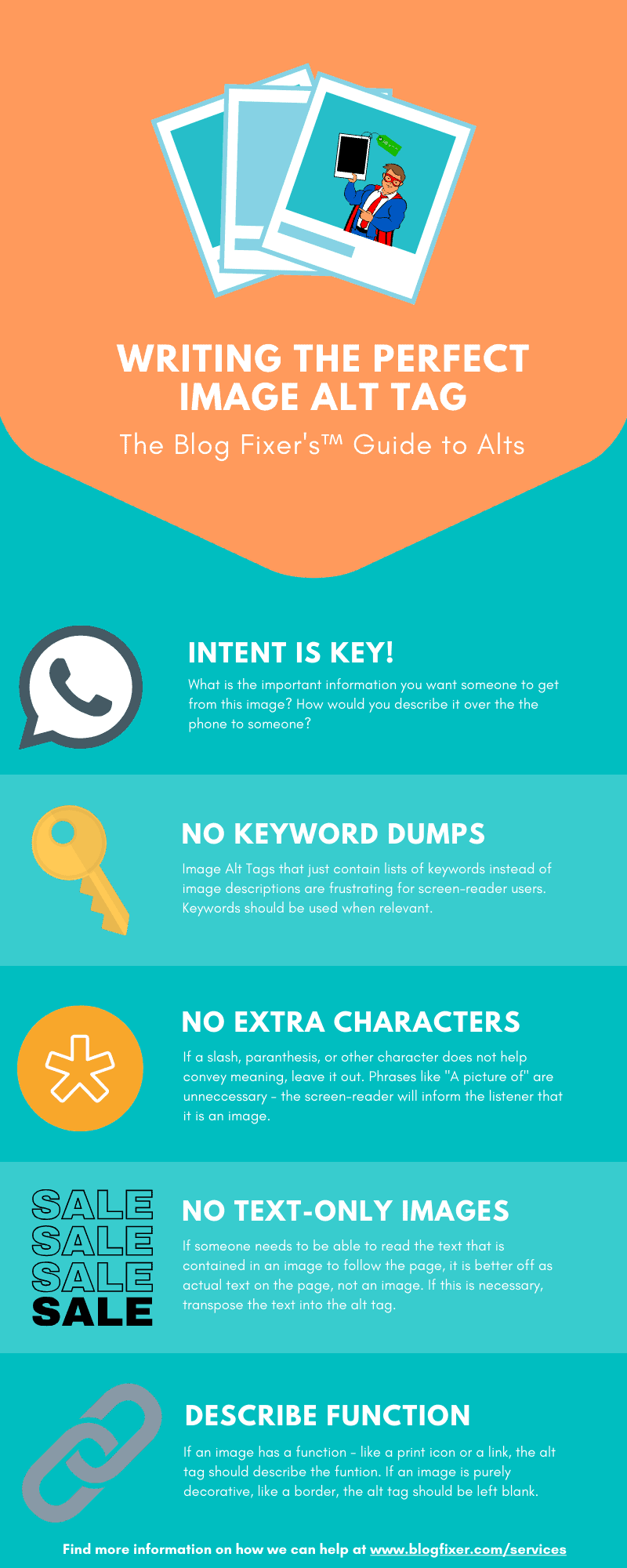 Infographic presenting the keys to writing a good alt tag as explained in The Blog Fixer's blog post